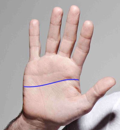 heart line