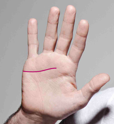 heart line