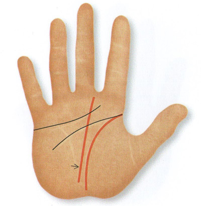 No field of contact with the Life Line