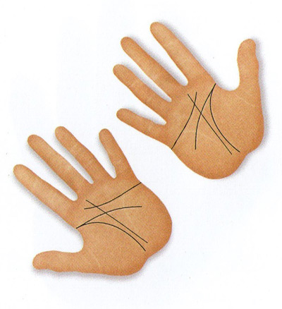 right left hand
