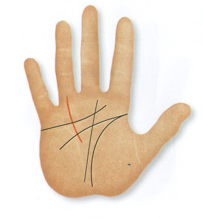 in the middle of the hand
