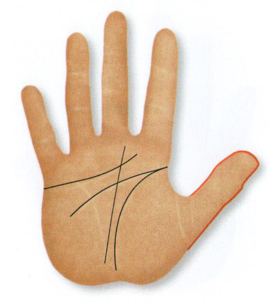 thumb