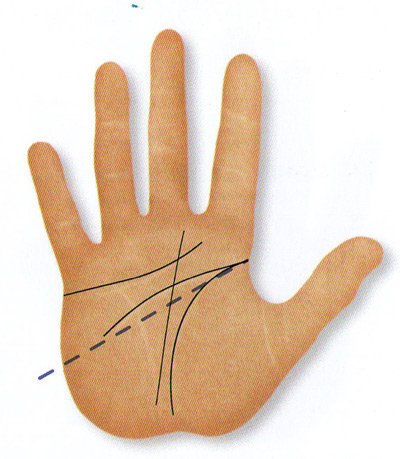 strong upper under slice