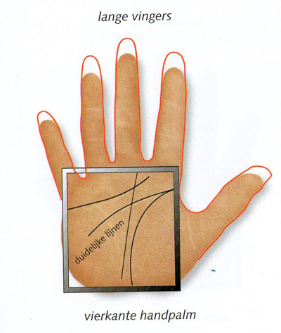square hand